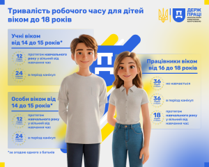 Пост 1