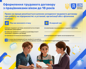 Пост 2